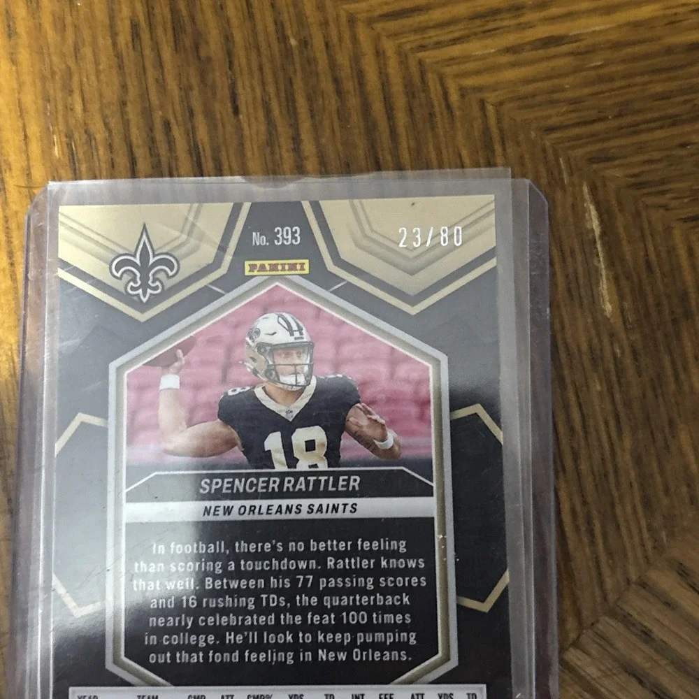 N/A 2024 panini